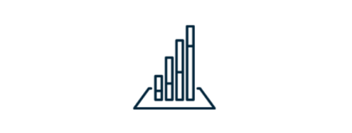 market signals